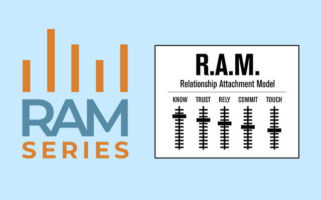 RAM Series